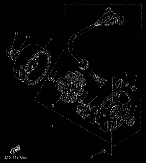Generators