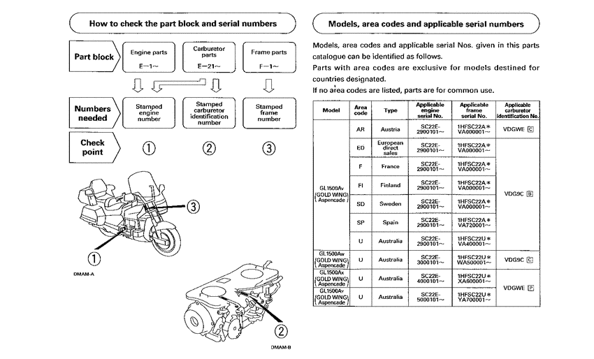 GL1500A *Applicable serial numbers