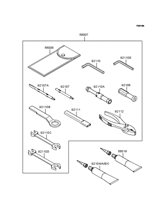 Owner's tools