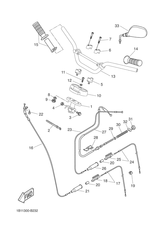 Steering handle & cable