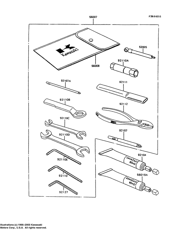 Owner's tools
