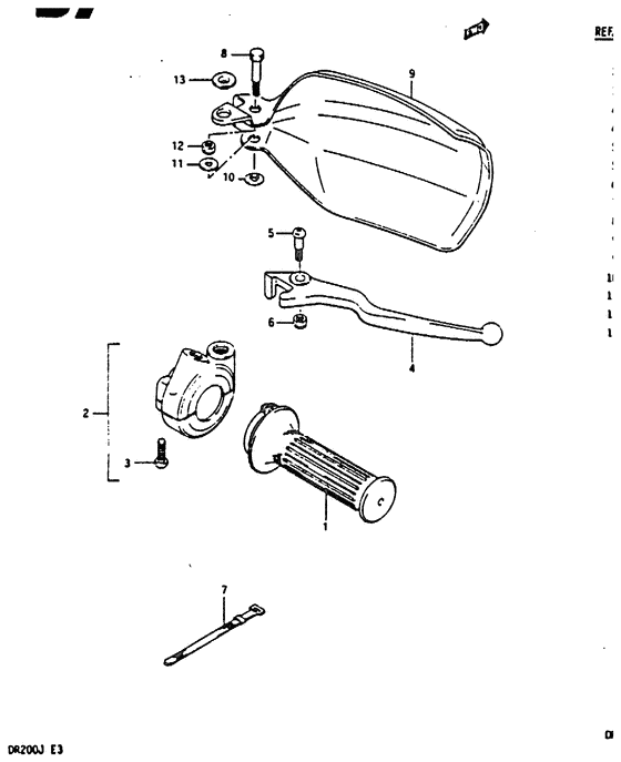 Right handle switch