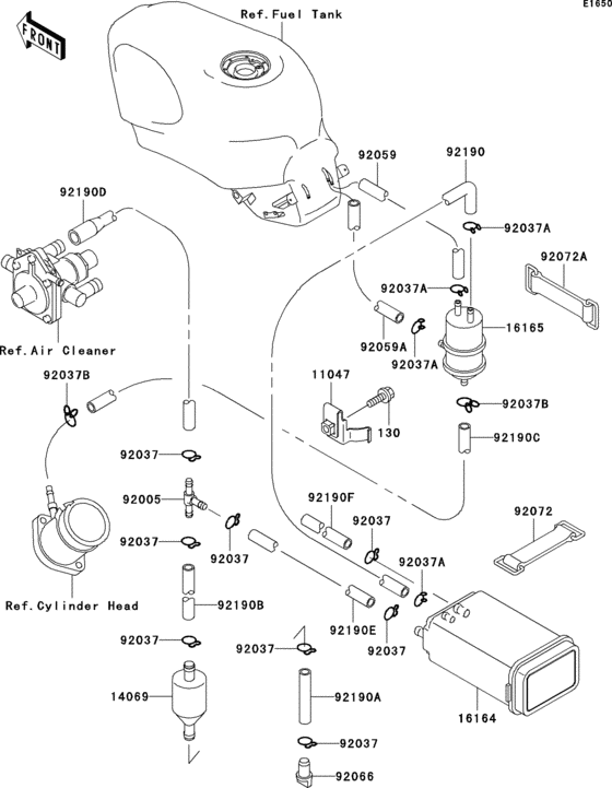 ZX600 Fuel evaporative system(e10-e12)
