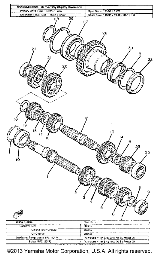 XJ650G Трансмиссия
