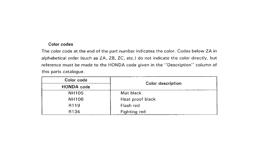 CR125R *Color code