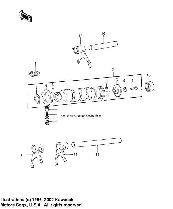 Gear change drum & forks