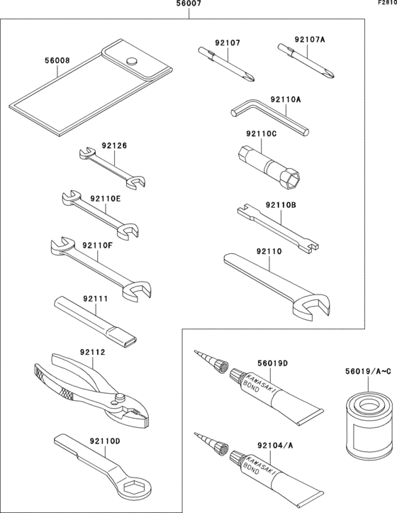 Owner`s tools
