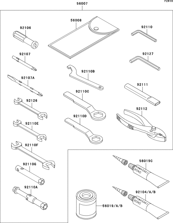 Owner`s tools