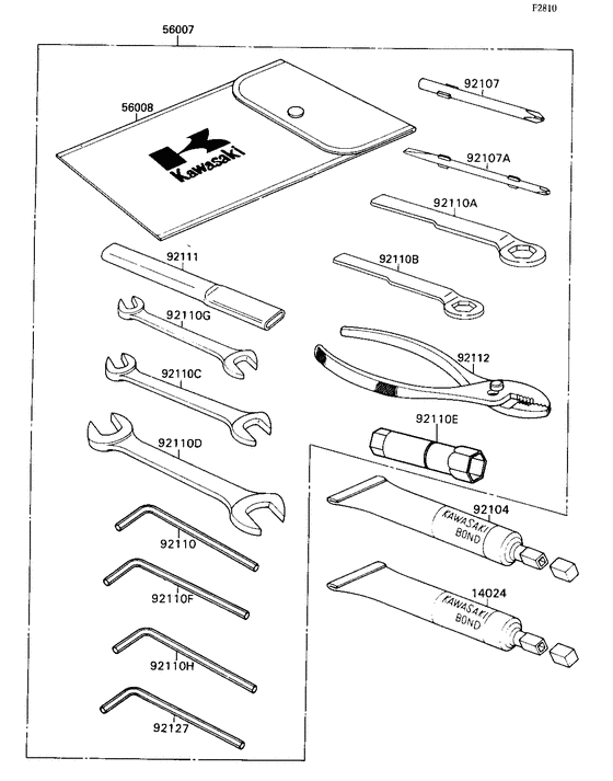 Owner's tools
