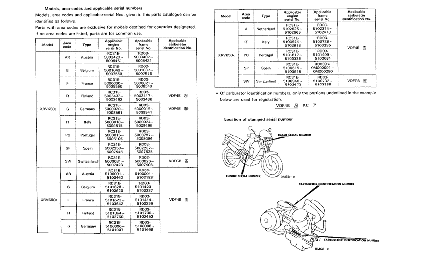 XRV650 *Applicable serial numbers