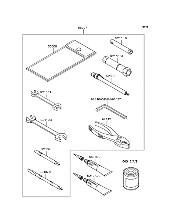 Owner's tools