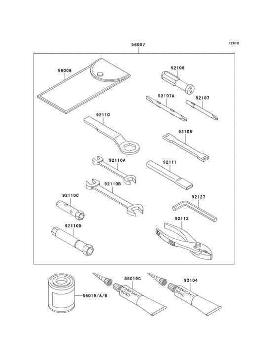 Owners tools