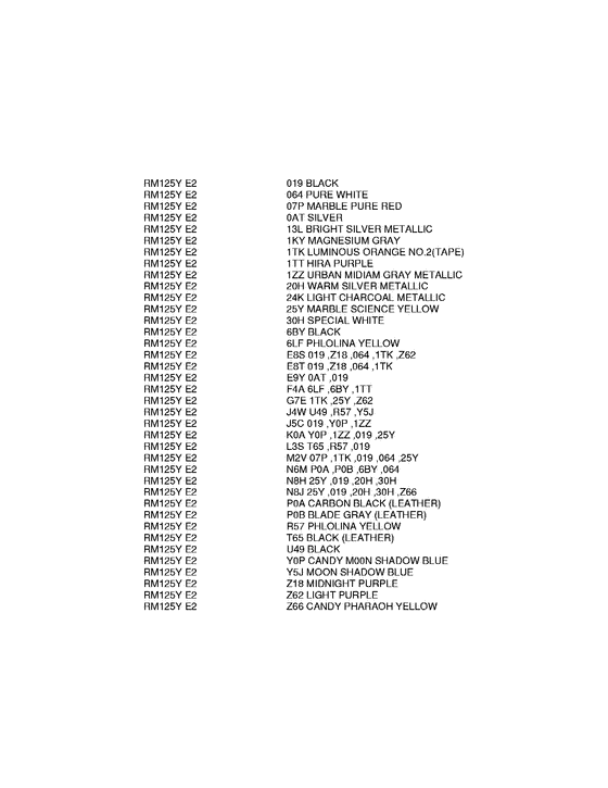 RM125 Color chart