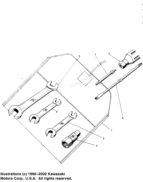 Owner tools