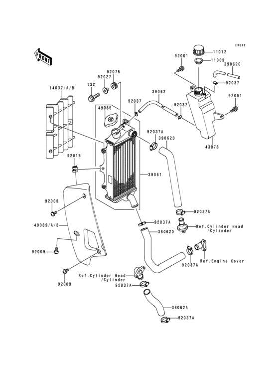 Radiator(1/2)