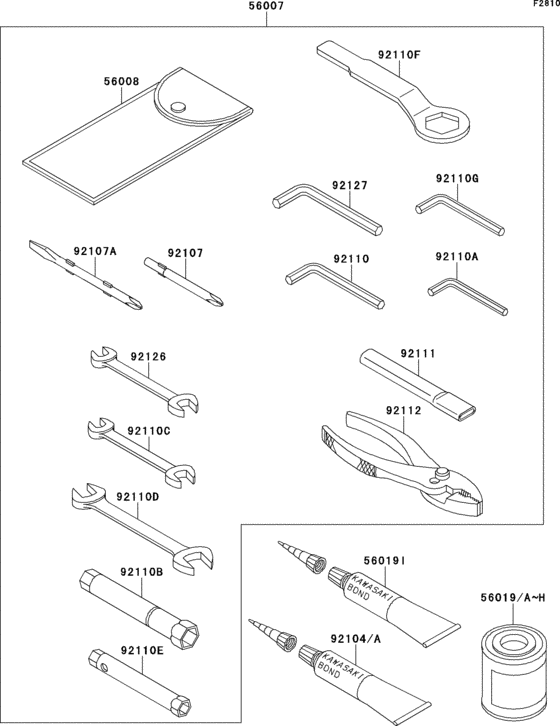 Owner`s tools