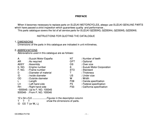 GZ250 Catalog preface