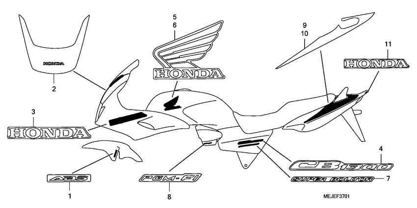 CB1300S (ABS) Label read the manual