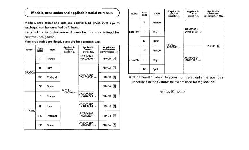 SRX90 *Applicable serial numbers