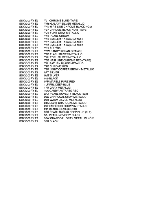 GSX1300R Color chart