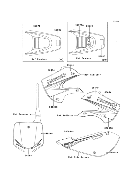 Labels(aaf)