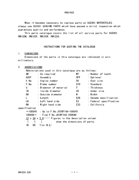 RM125 Catalog preface