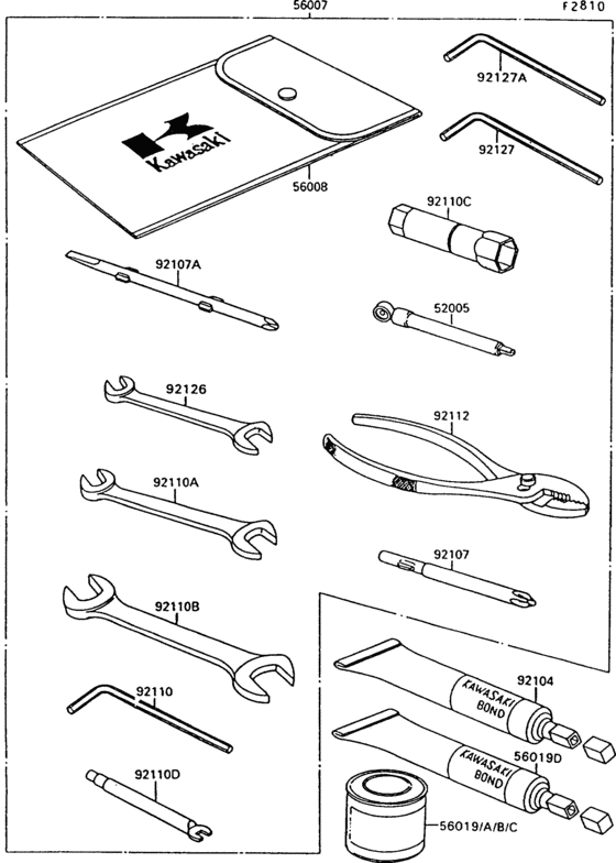 Owner`s tools