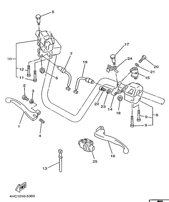 Handle switch. lever