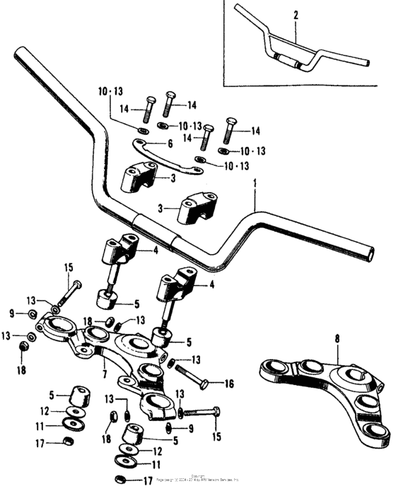 Handlebar + top bridge