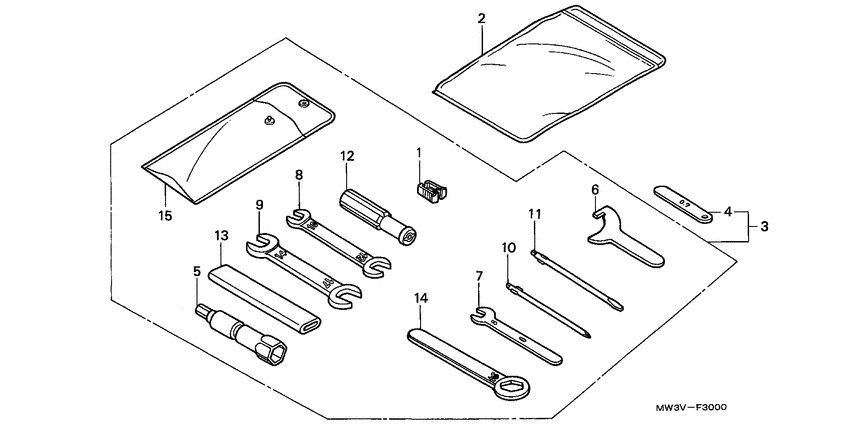 CB750F Инструмент