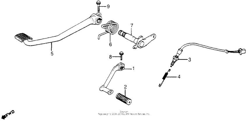 Brake pedal + change pedal