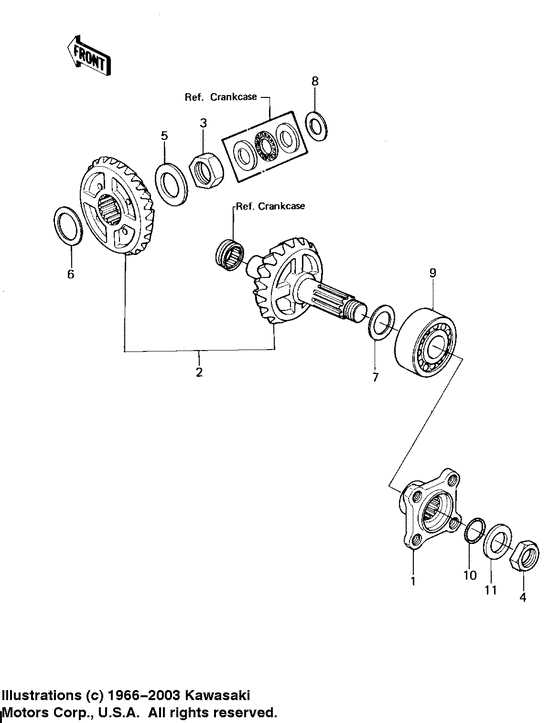 Front bevel gears