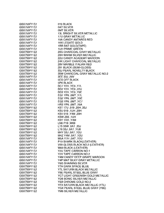 GSX750 Color chart