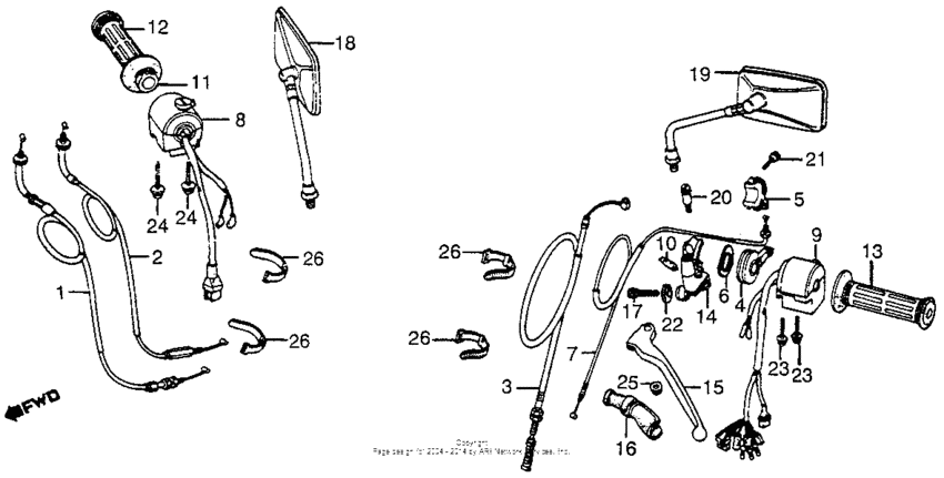 Control levers + switches + cables