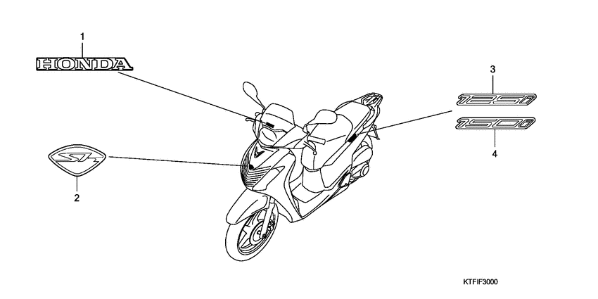 SH150D Label read the manual