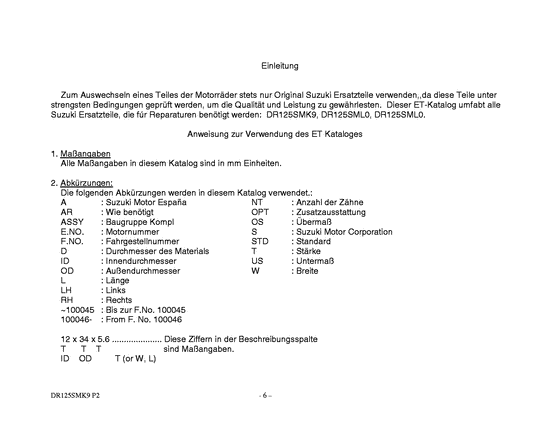 DR125 Catalog preface