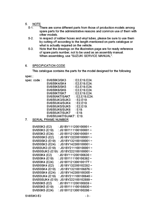 SV650 Catalog preface