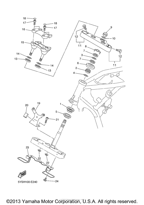 XVS11AWV Управление