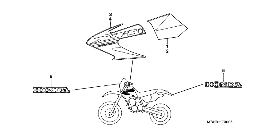 XR650R Наклейка