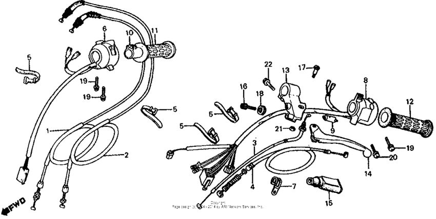 Control levers + switches + cables
