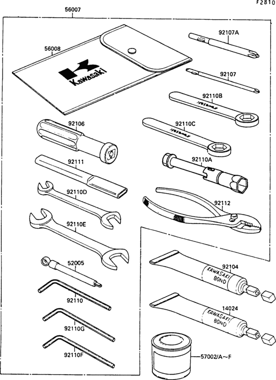 Owner`s tools