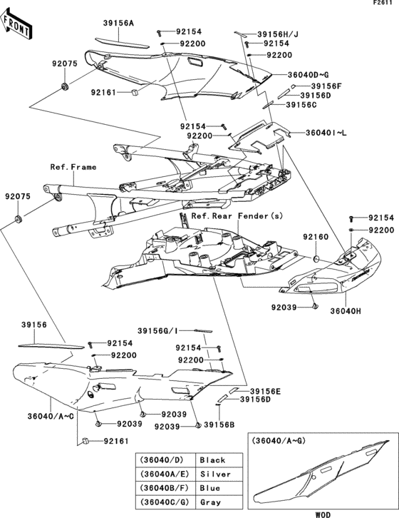 ZG1400 Боковые обтекатели