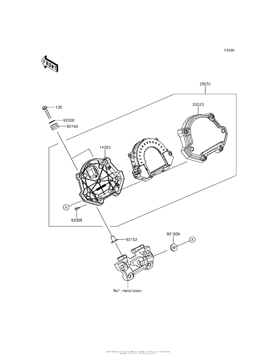 ER650 Приборы