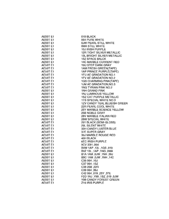 AE50 Color chart