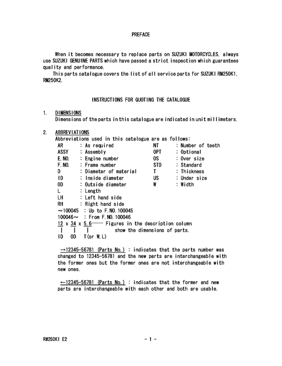 RM250 Catalog preface