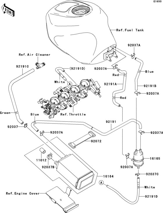 ZX636 Топливная система
