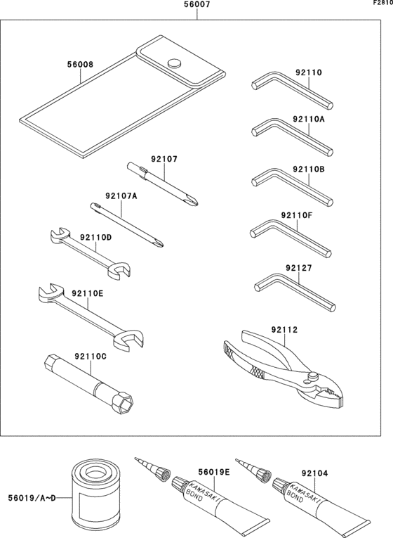 Owner`s tools