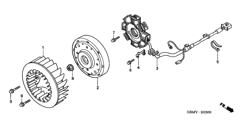 Generators