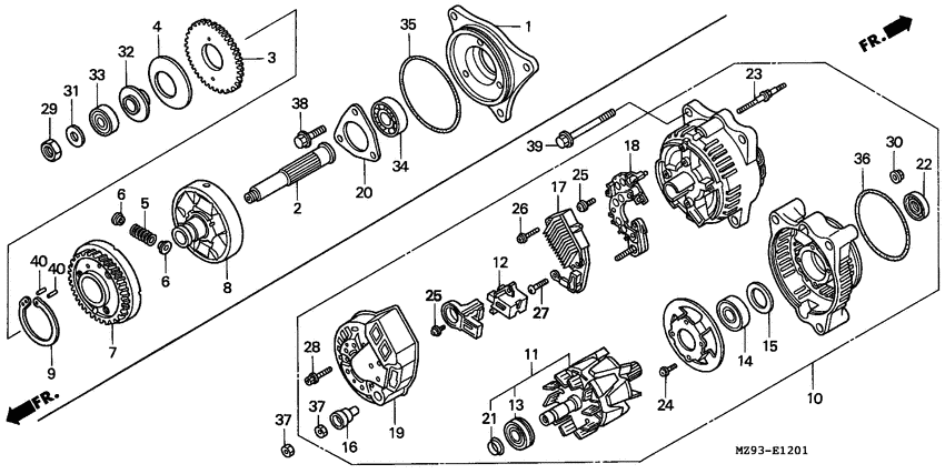 Generators