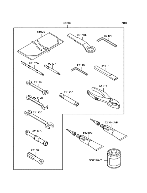 Owner's tools
